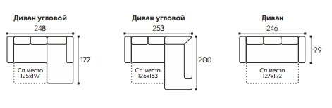 Купить угловой раскладной диван Констанция Габариты дивана Констанция