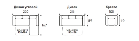 Купить угловой диван Лотос Габариты дивана Лотос